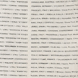 European Wine List - Tea Towel